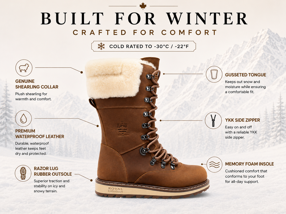 CASTLEGAR | Bota de Invierno Mujer Negro Lager