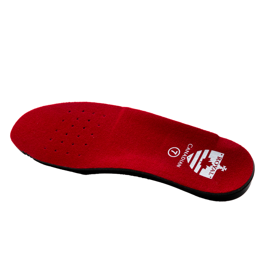 Women's Polyurethane Memory Foam Insoles
