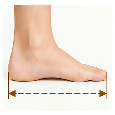 Measuring foot length from heel to longest toe