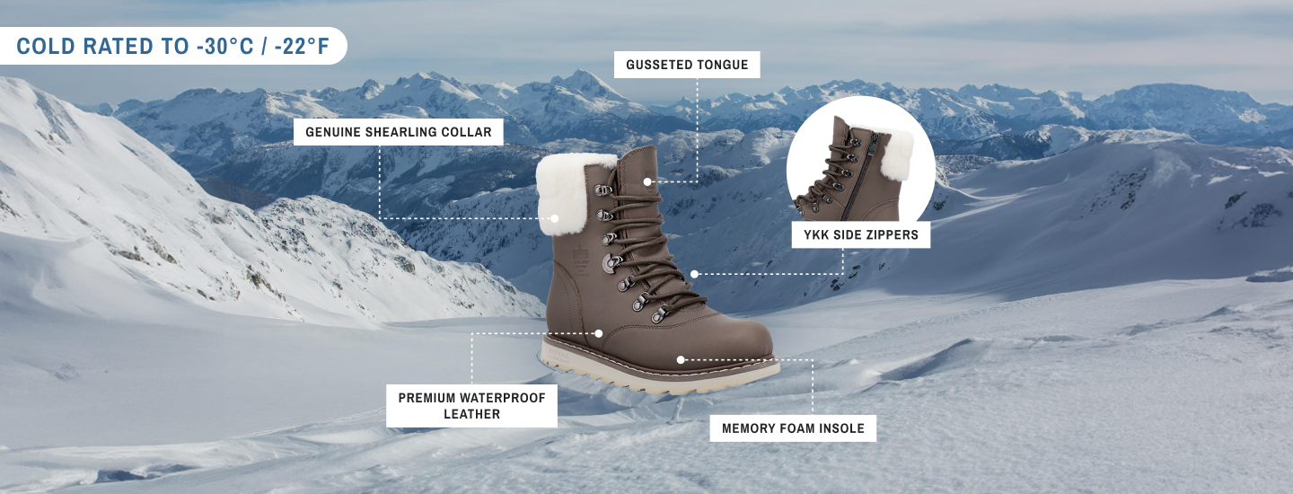 CAMBRIDGE | Women's Winter Boot Fossil