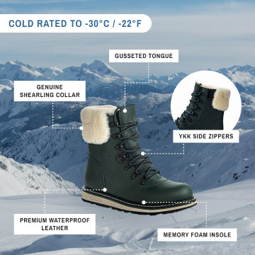 CAMBRIDGE | Bota de Invierno Mujer Negro Lager