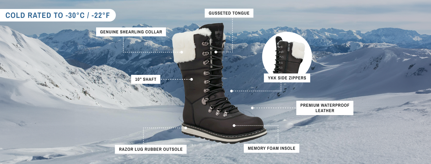 CASTLEGAR | Women's Winter Boot Black Lager