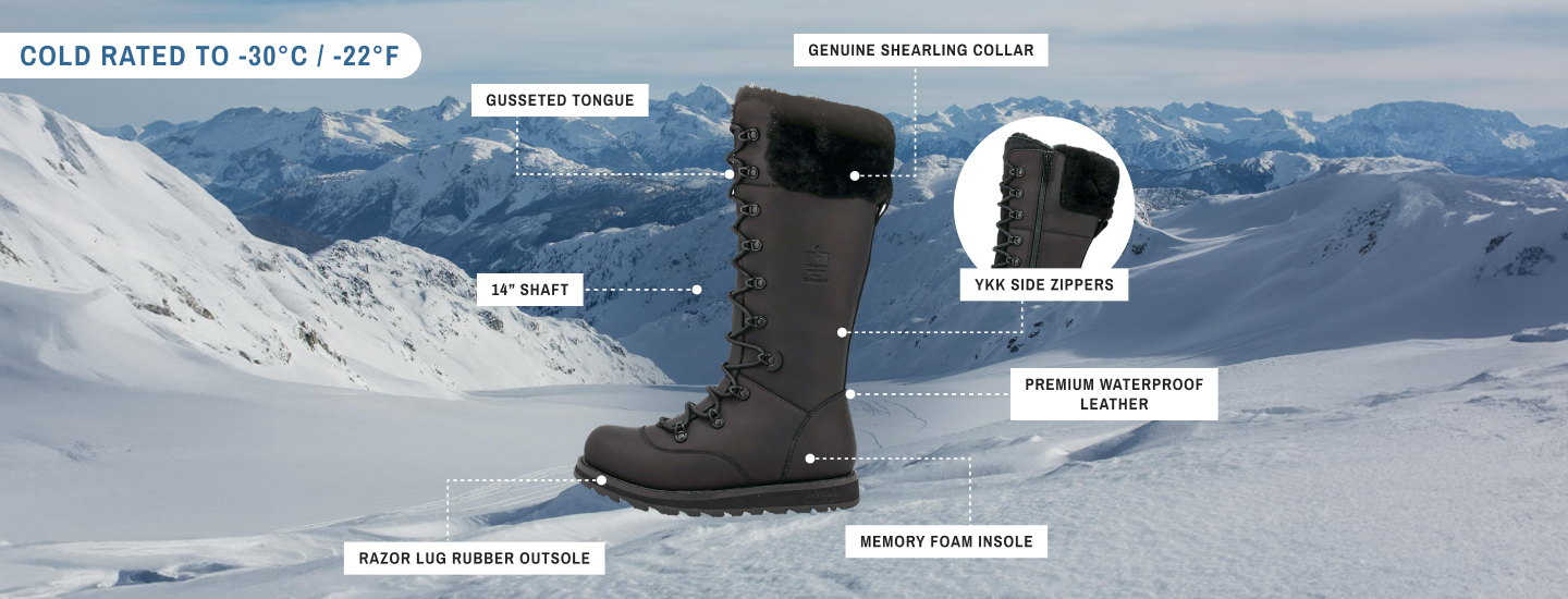 Dalhousie | Bota de invierno para mujer totalmente negra