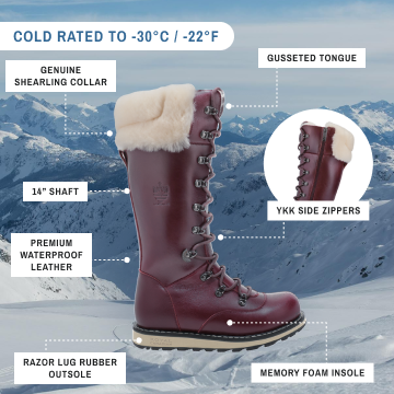 DALHOUSIE | Women's Winter Boot Burgundy