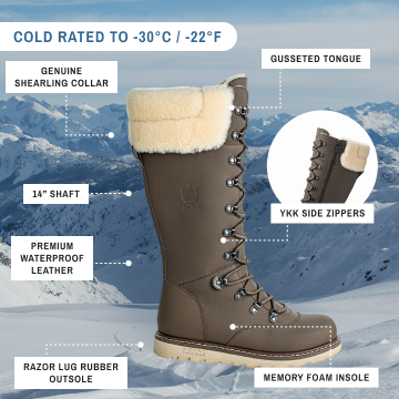 Dalhousie | Bota de Invierno Mujer Negro Lager