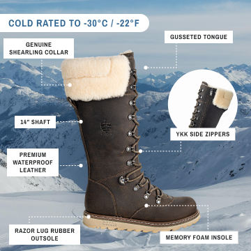 Dalhousie | Bota de Invierno Mujer Negro Lager