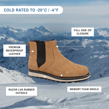 GASTOWN | Women's Winter Boot Chestnut