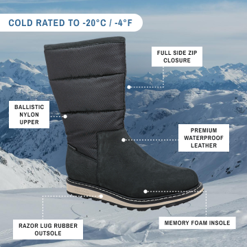 CAMBRIDGE | Bota de Invierno Mujer Negro Lager