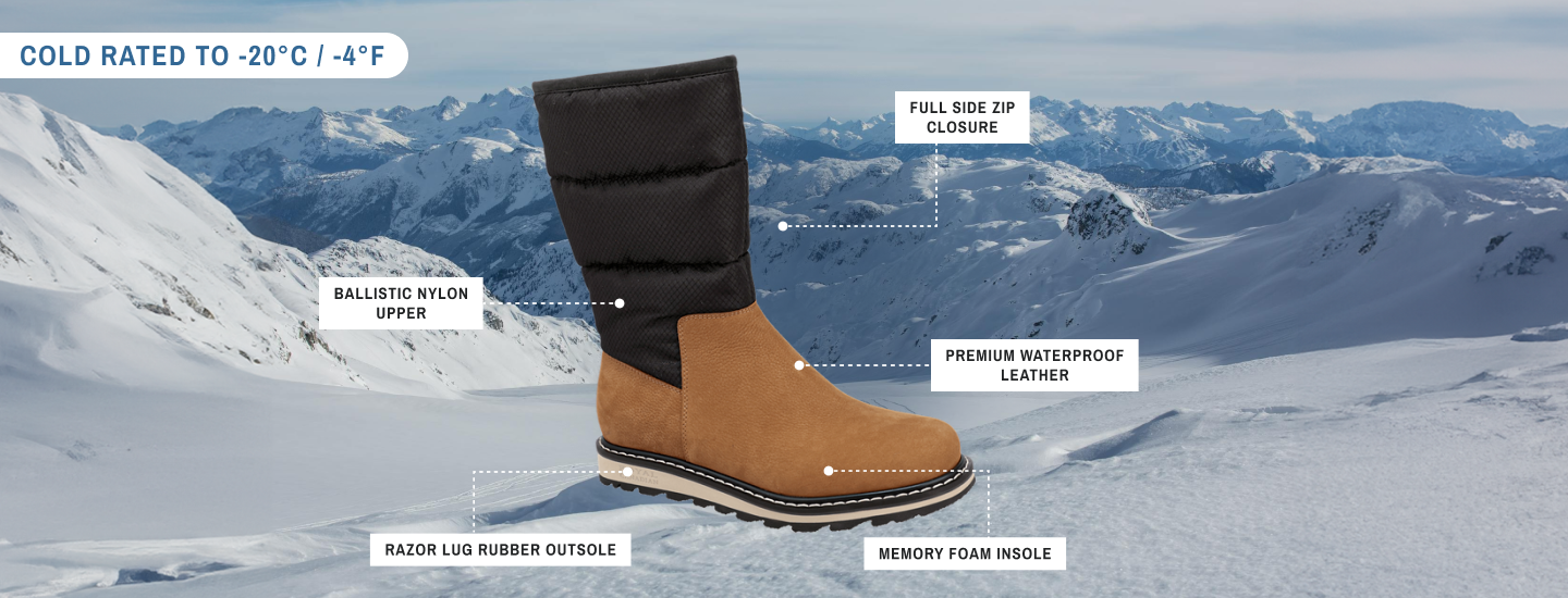 JASPER | Women's Winter Chestnut